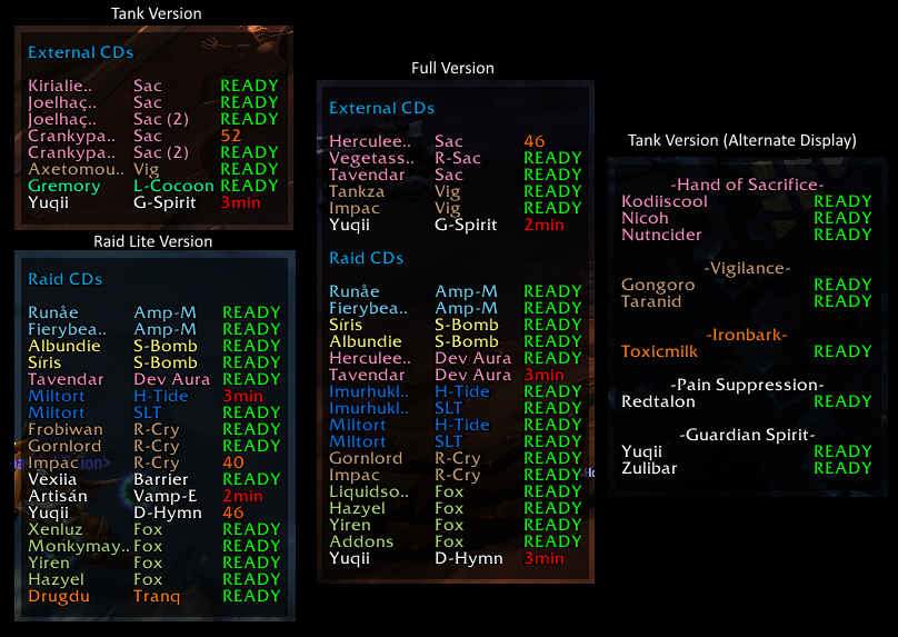 cooldowns display addons wow